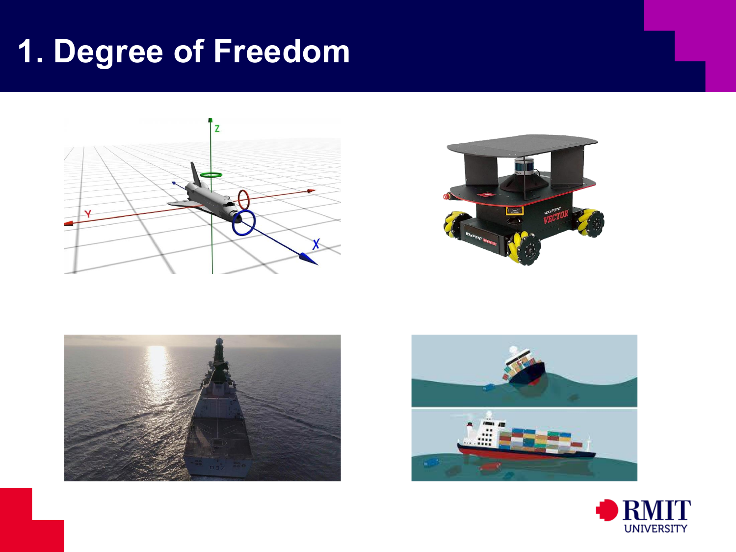 Degree of freedom examples slide