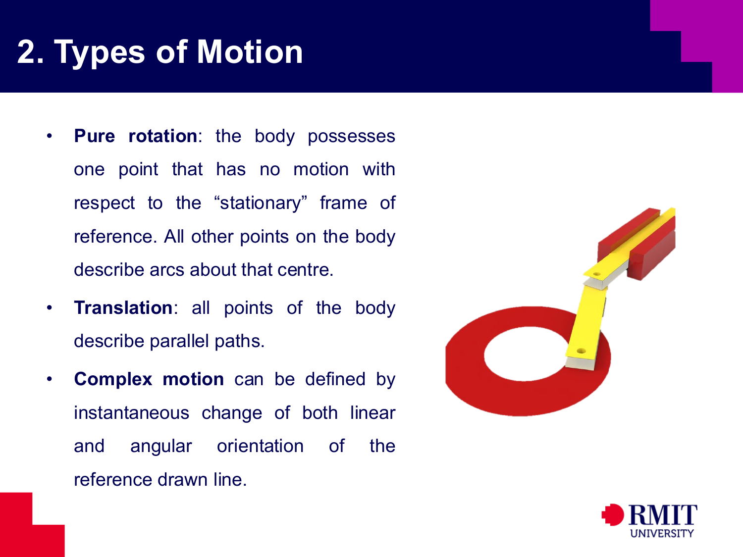 Types of motion slide