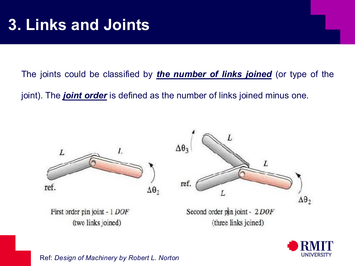 Joint order slide