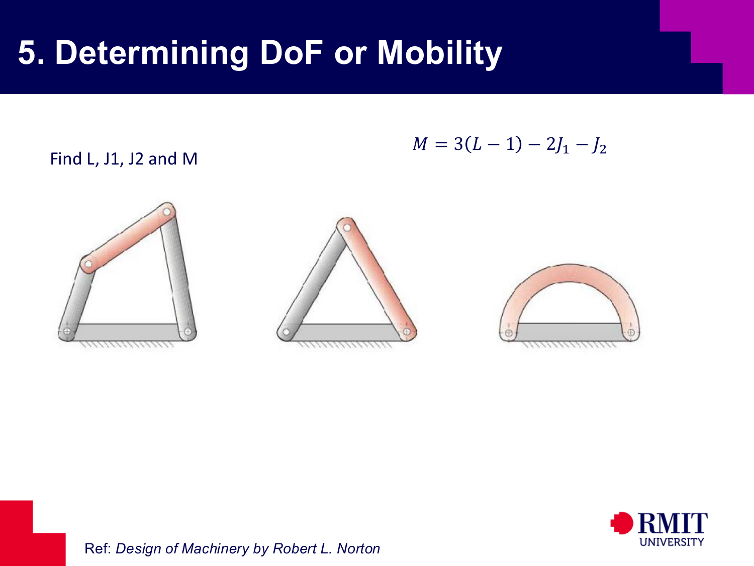 Mobility calculation practice slide