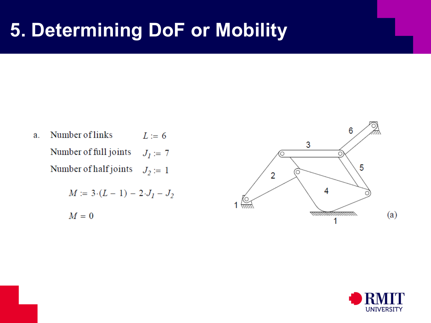 Mobility determination worked example a slide