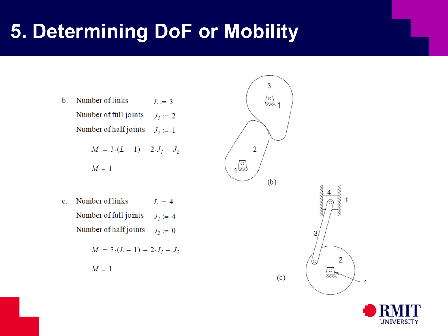 Mobility determination worked examples b and c slide