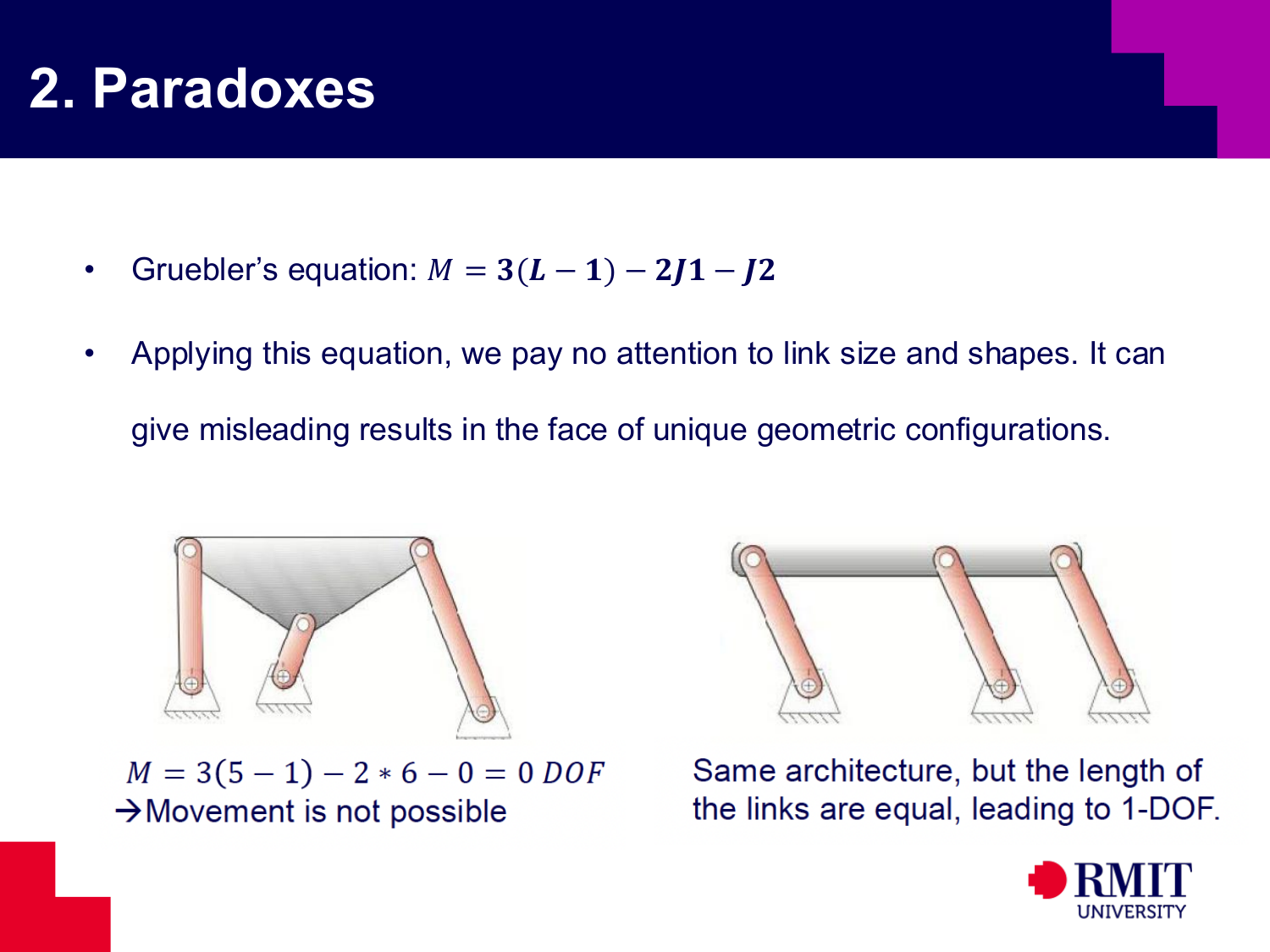 Paradoxes slide