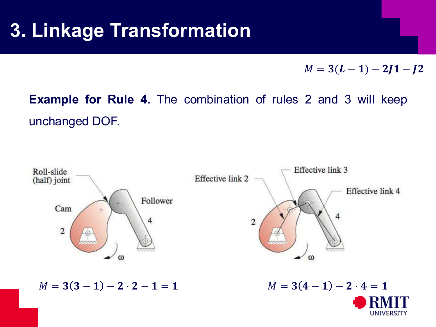 Linkage transformation example for rule four slide