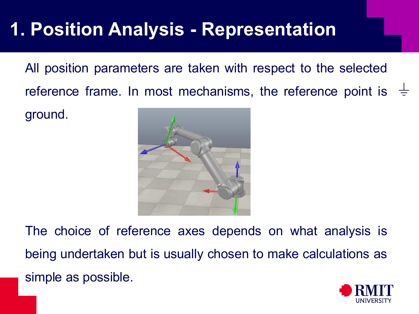 Position analysis representation slide