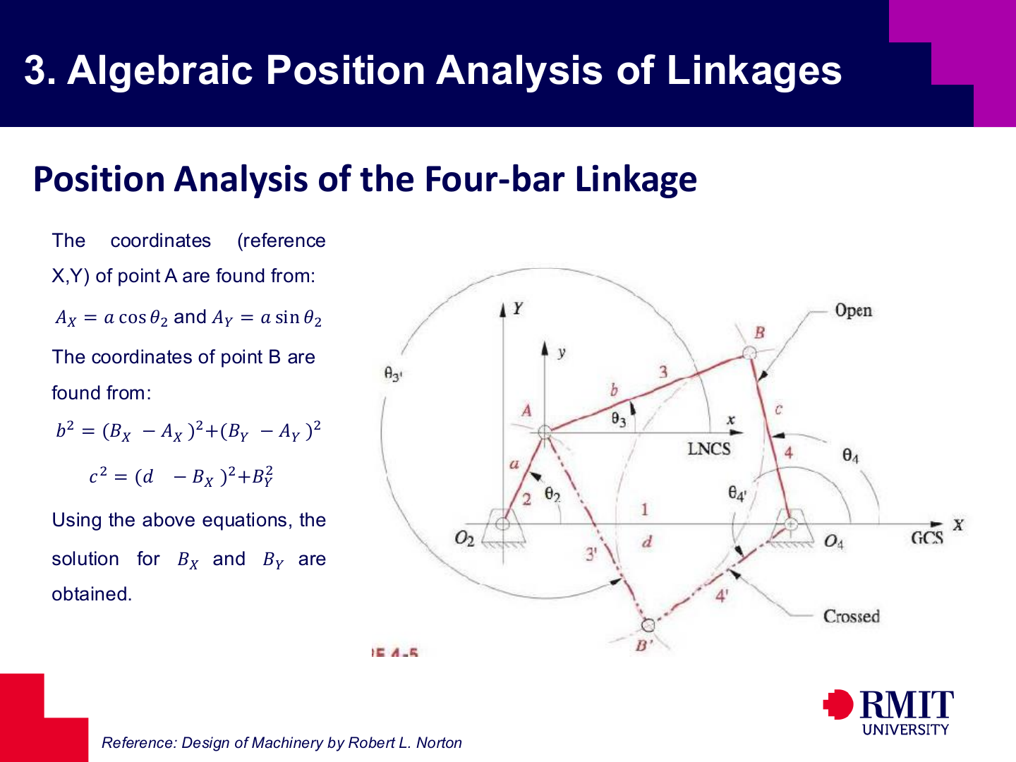 Algebraic position analysis equations slide
