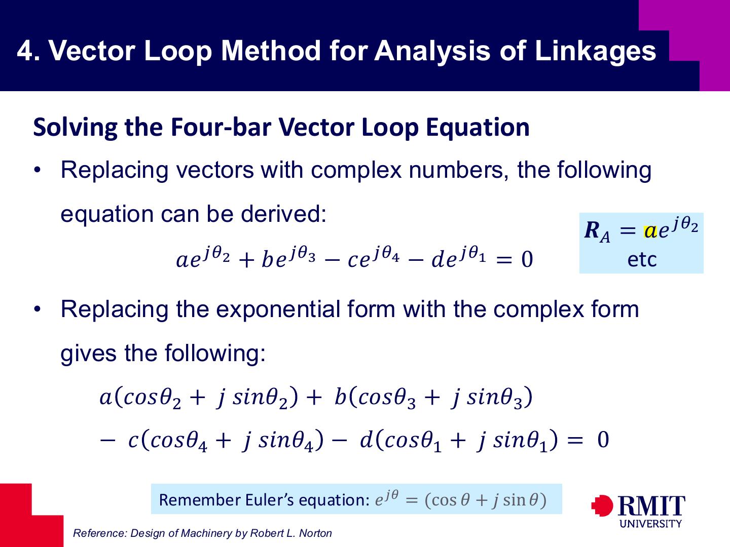 Complex-number vector loop equation slide