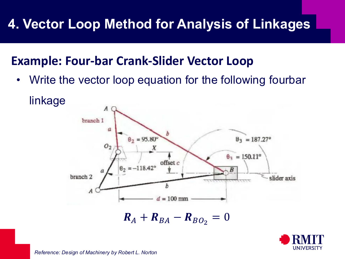 Position analysis problems workflow slide