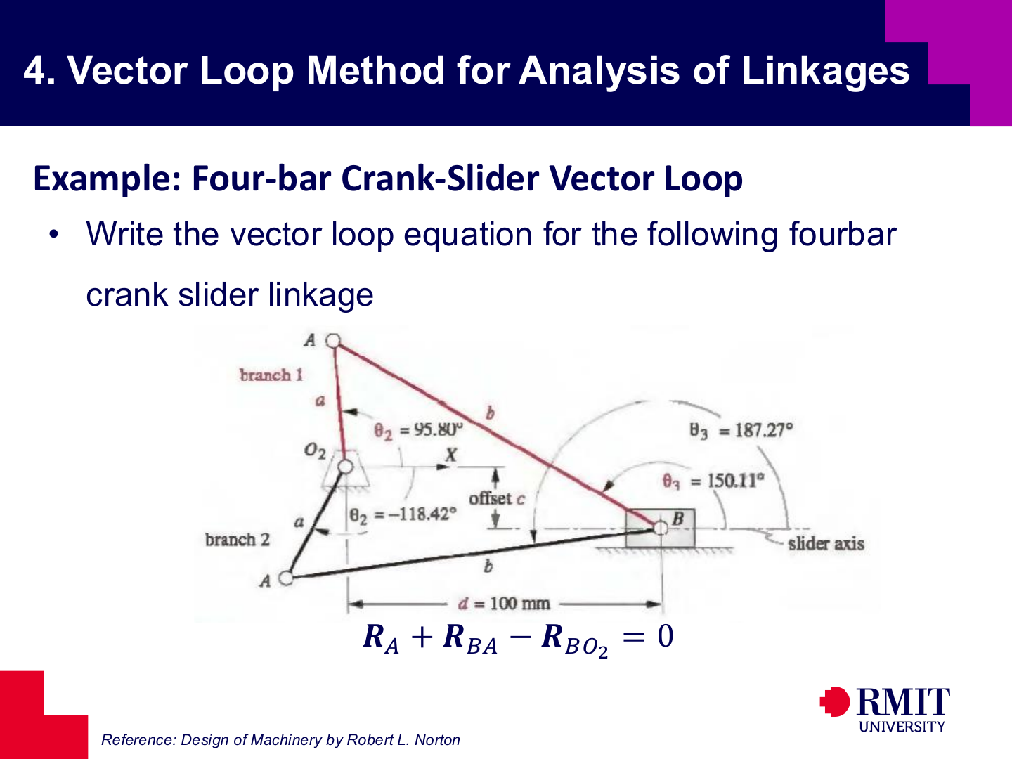 Four-bar crank-slider vector loop example for acceleration analysis