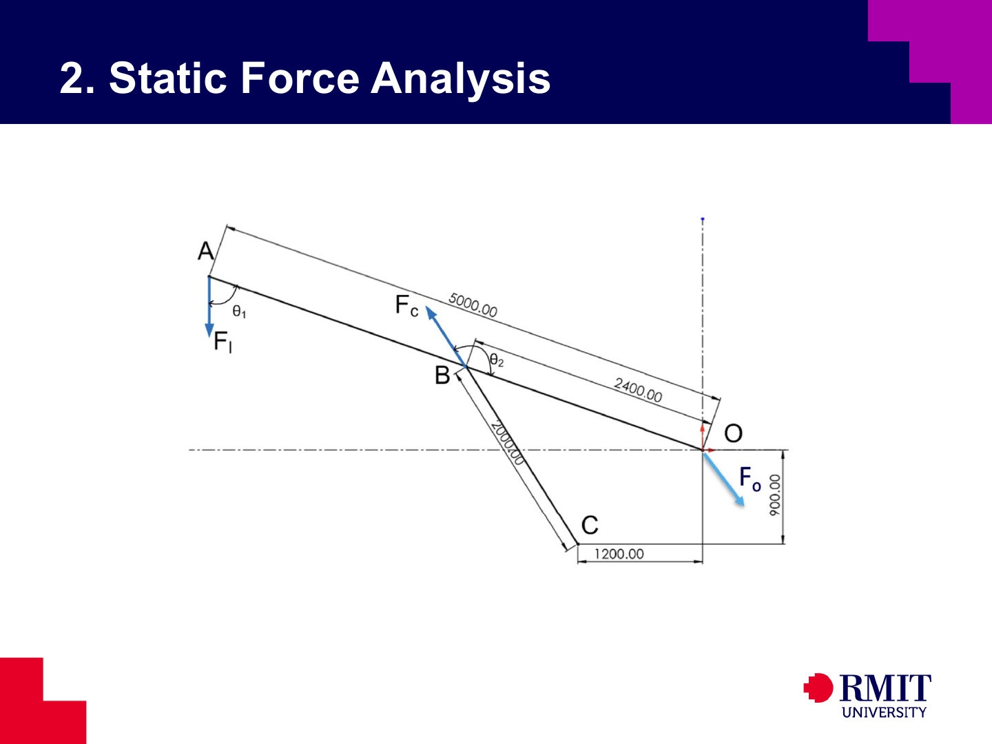Simplified crane free-body diagram