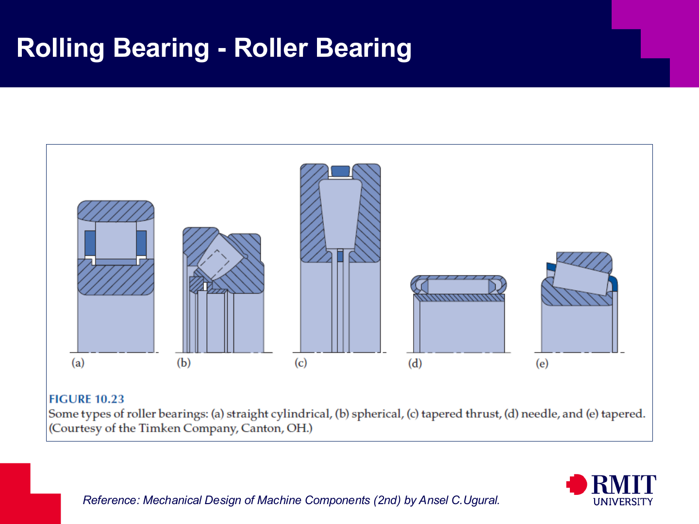 Straight spherical tapered needle and thrust roller bearings
