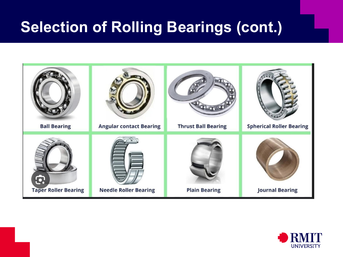 Bearing types considered during practical selection
