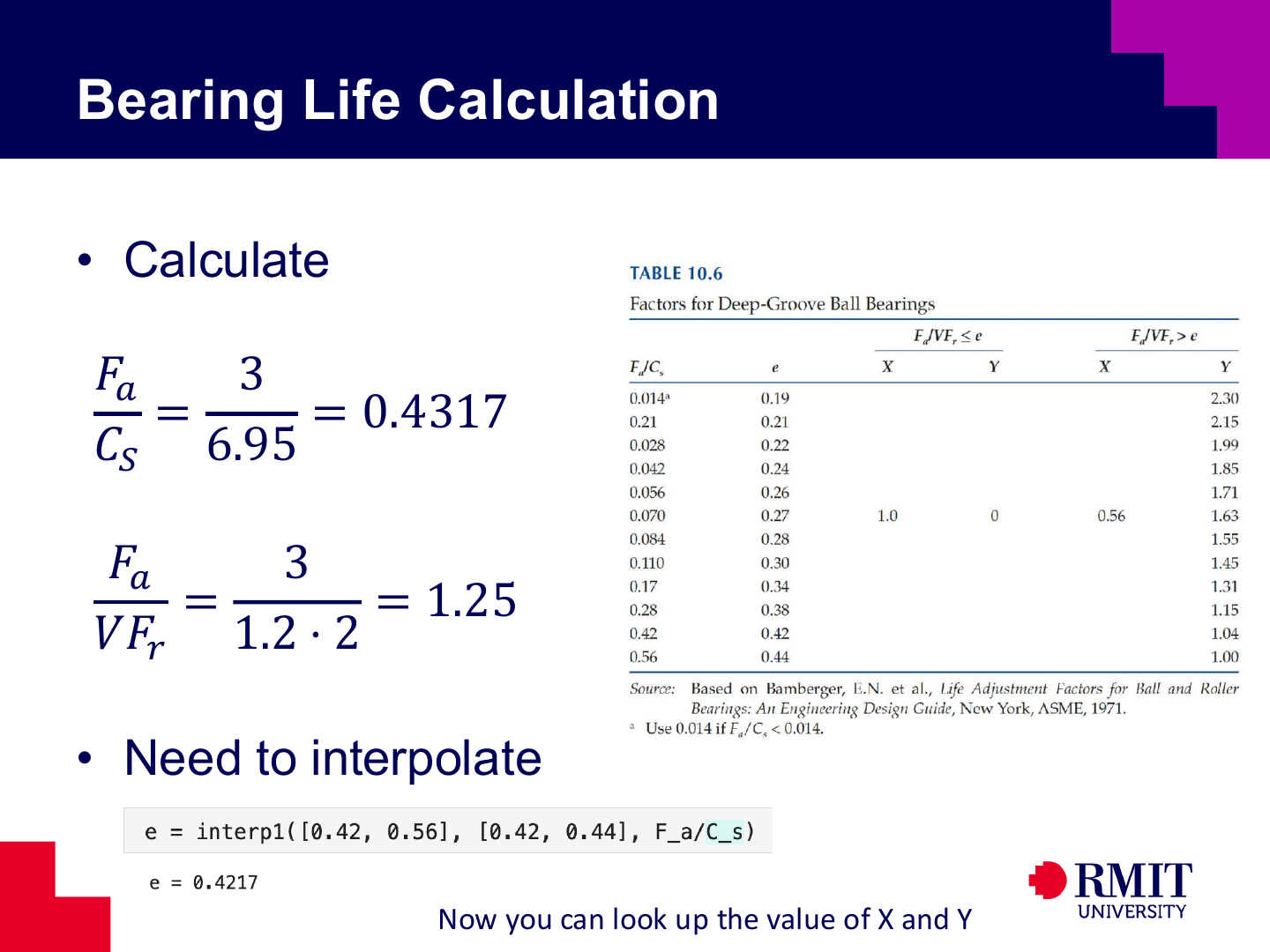 Load ratios and interpolation for bearing factors