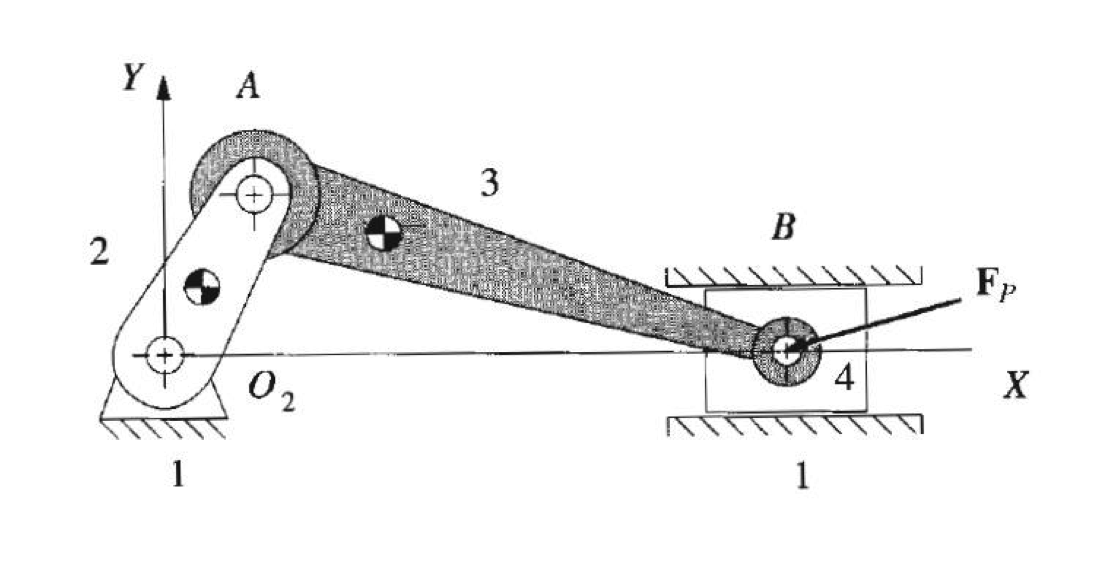 Four-bar crank-slider linkage used in Lecture 3